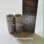 آهنربا رینگی نئودیمیوم 3*7*17/5 - تصویر 4